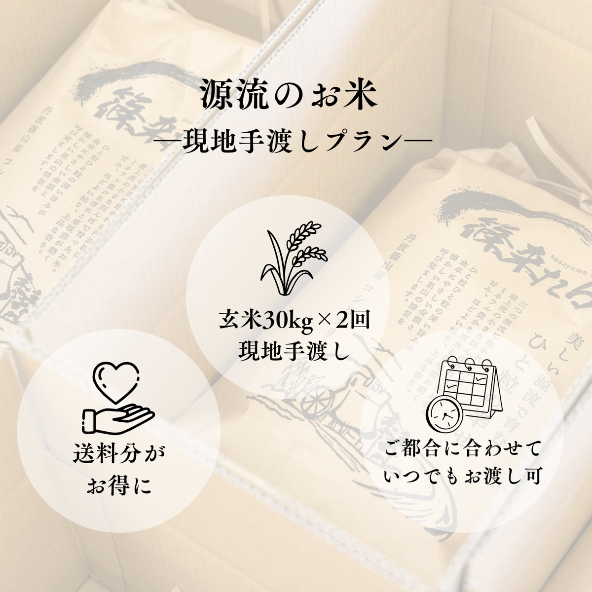 『篠来たる』源流のお米 玄米30kg×年2回  里山に通う・現地手渡しプラン